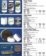 Janitorial Supplies and Equipment